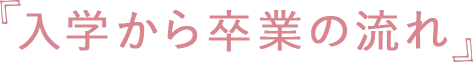 入学から卒業までの流れ